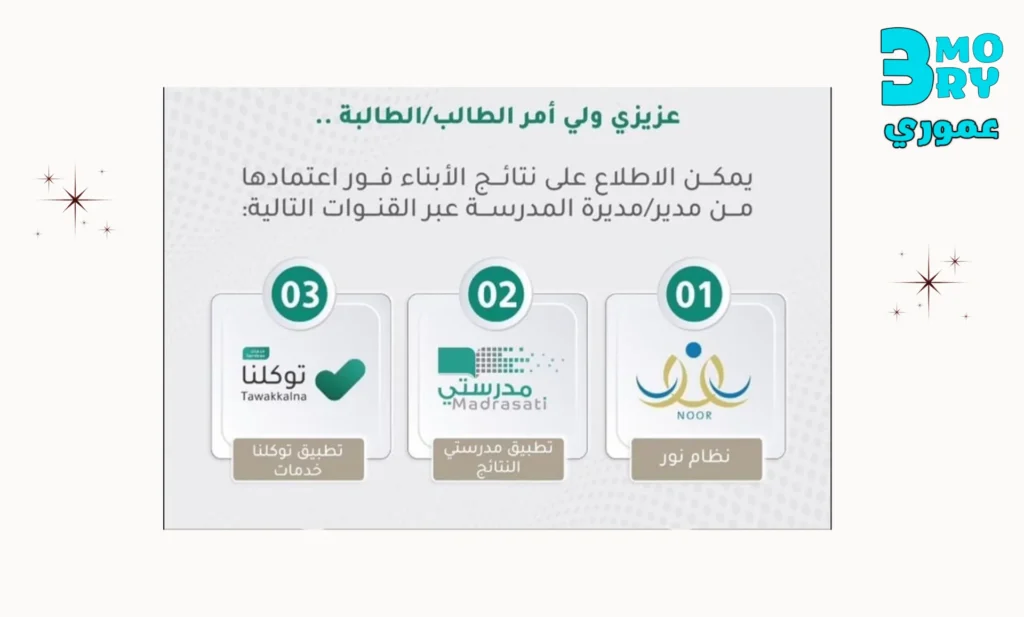 مميزات استخدام تطبيق نظام نور للطلاب