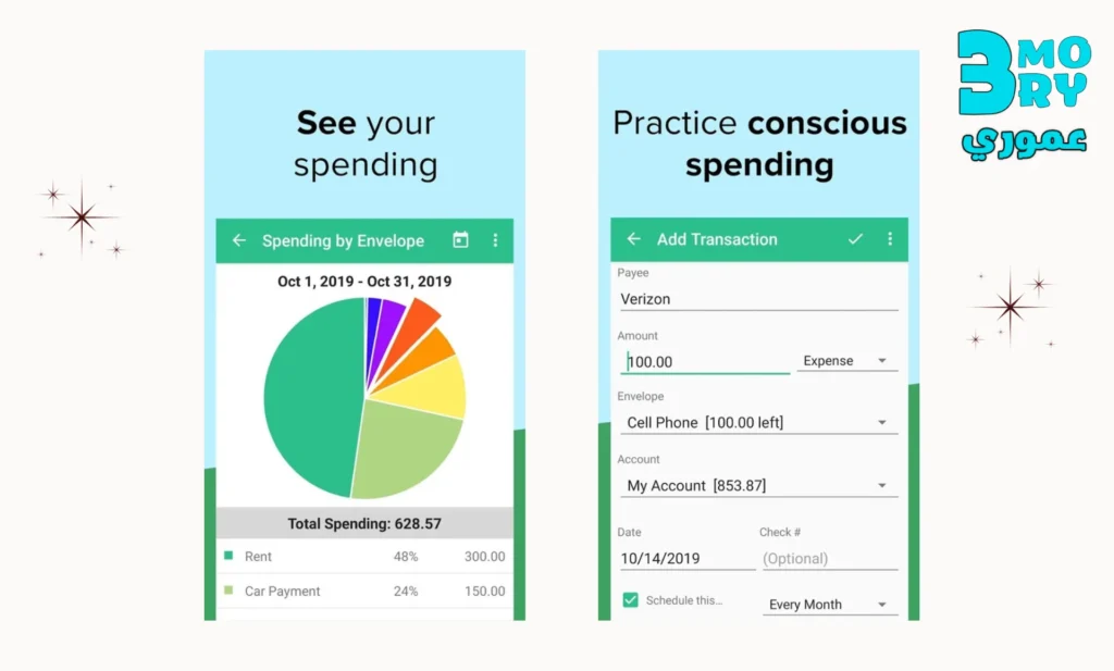 وصف تطبيق ادراة الميزانية Goodbudget