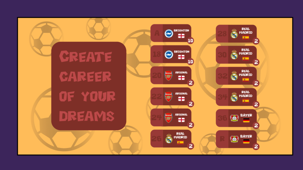 تحميل لعبة football career simulator للاندرويد الايفون 2026 اخر اصدار